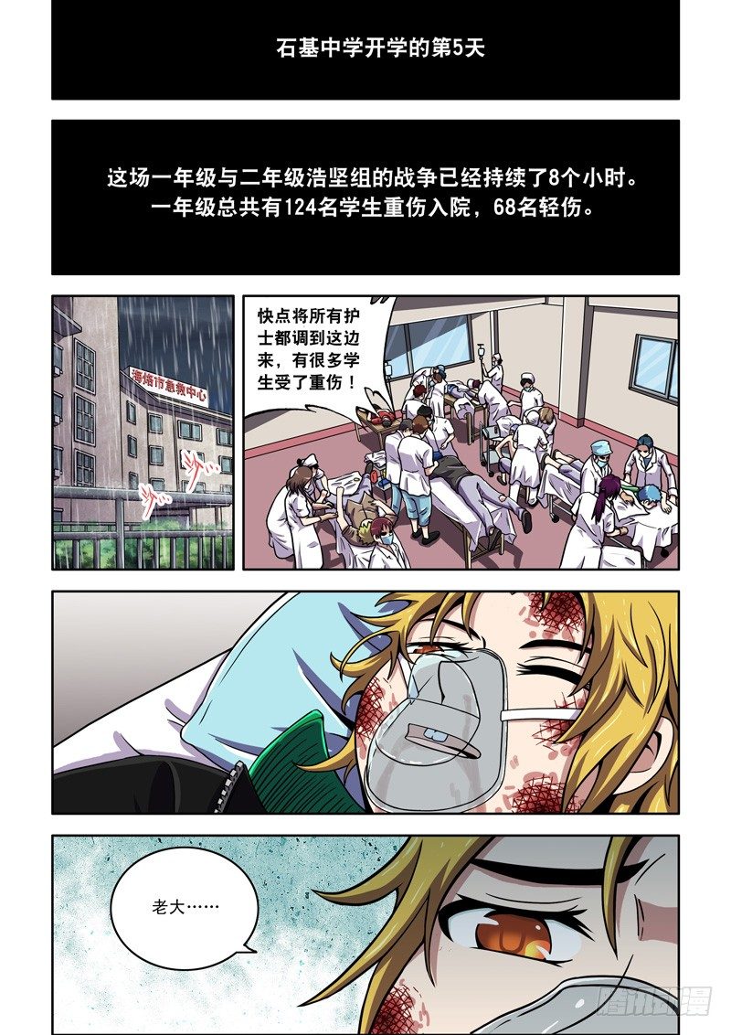第34话 你是谁？-第34话