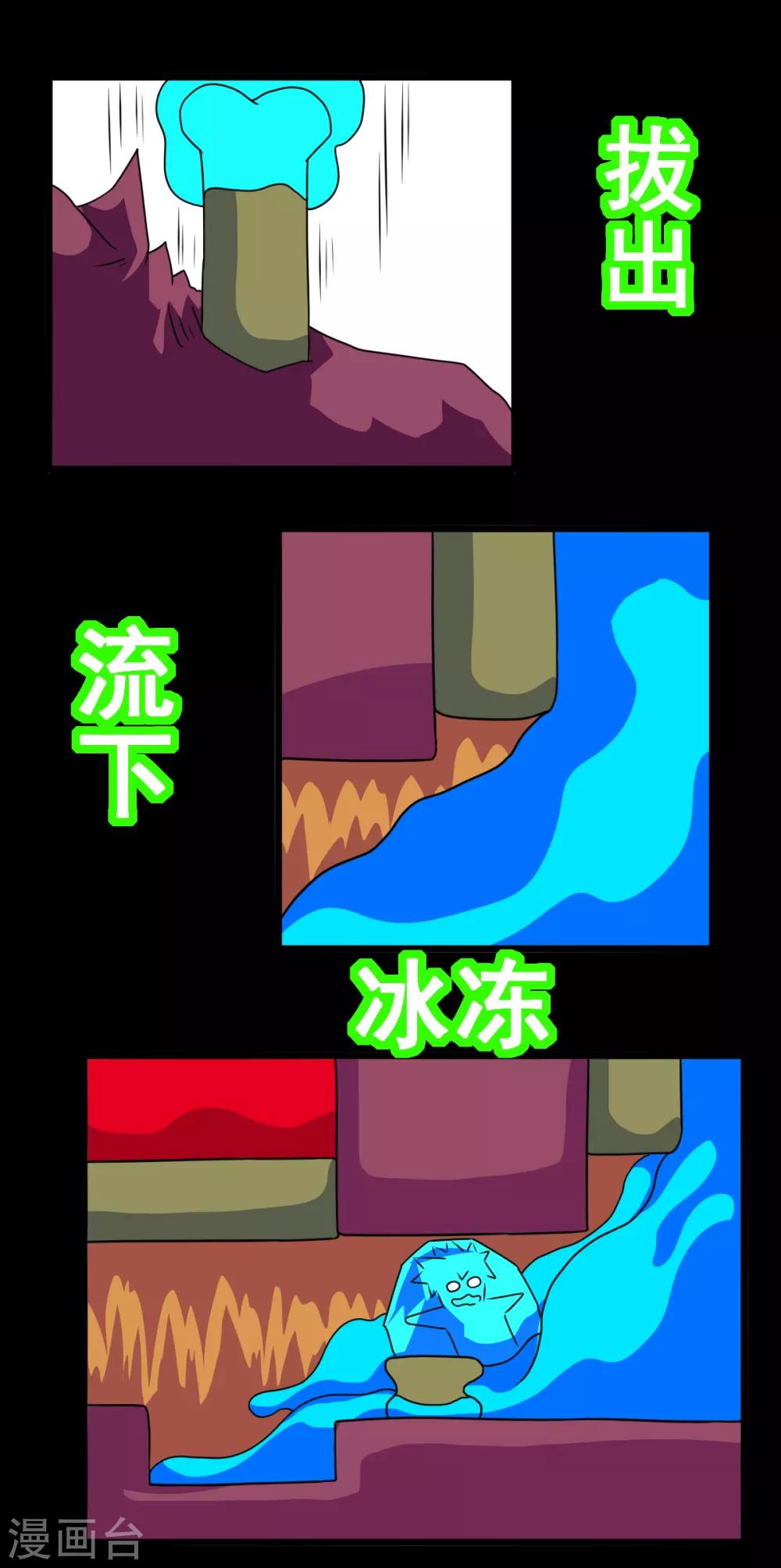 🍲最强神级系统 第2季23话 尸油生一代 第2页