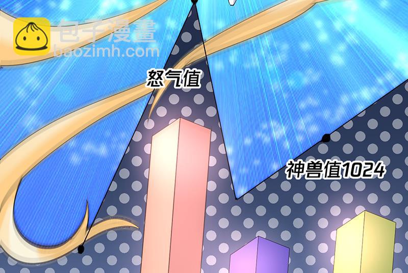 🍲最强神兽系统 第84话 系统抽奖来了 第22页