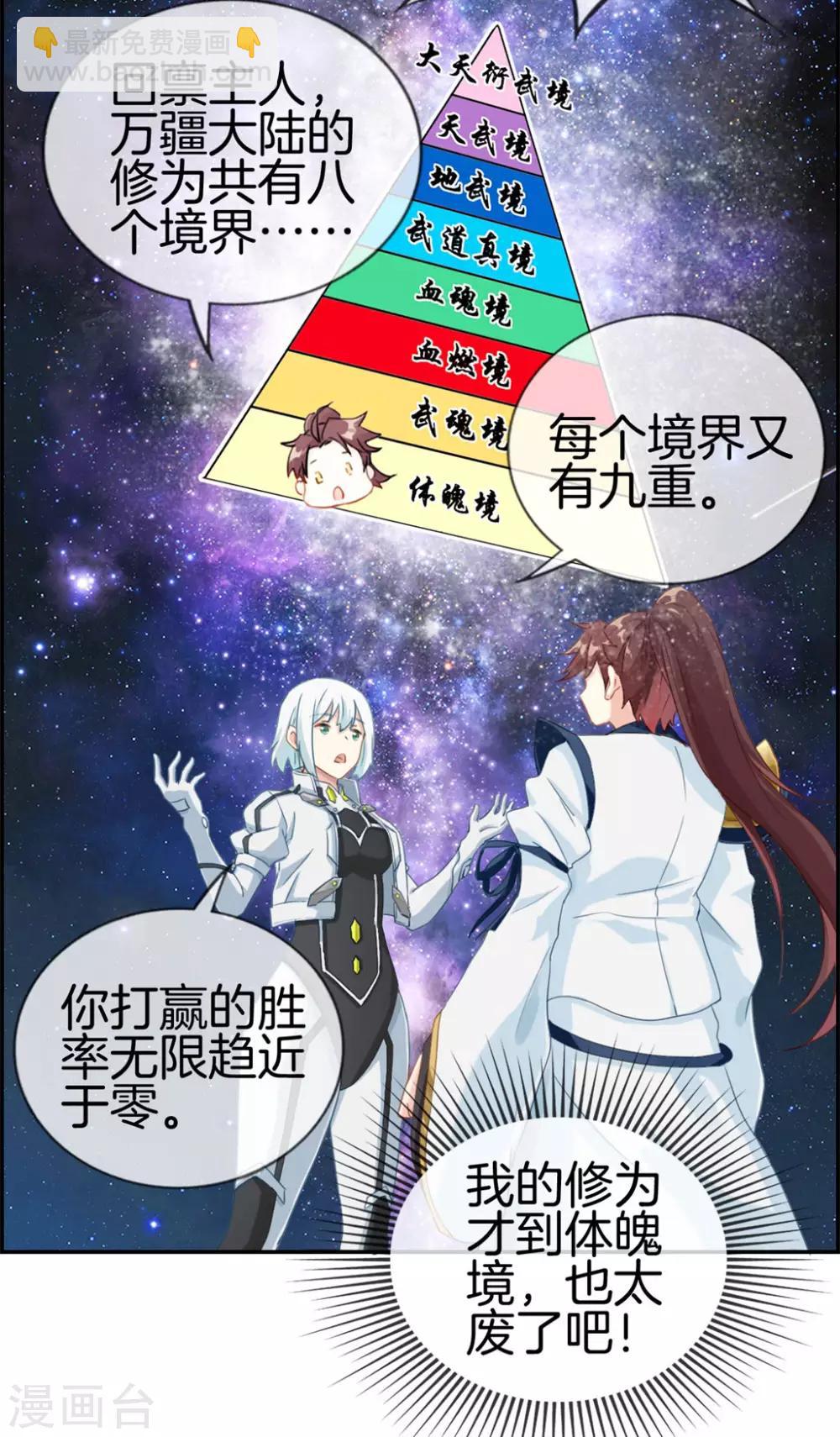 🍲最强纨绔系统 第2话 系统竟然是个妹纸 第16页