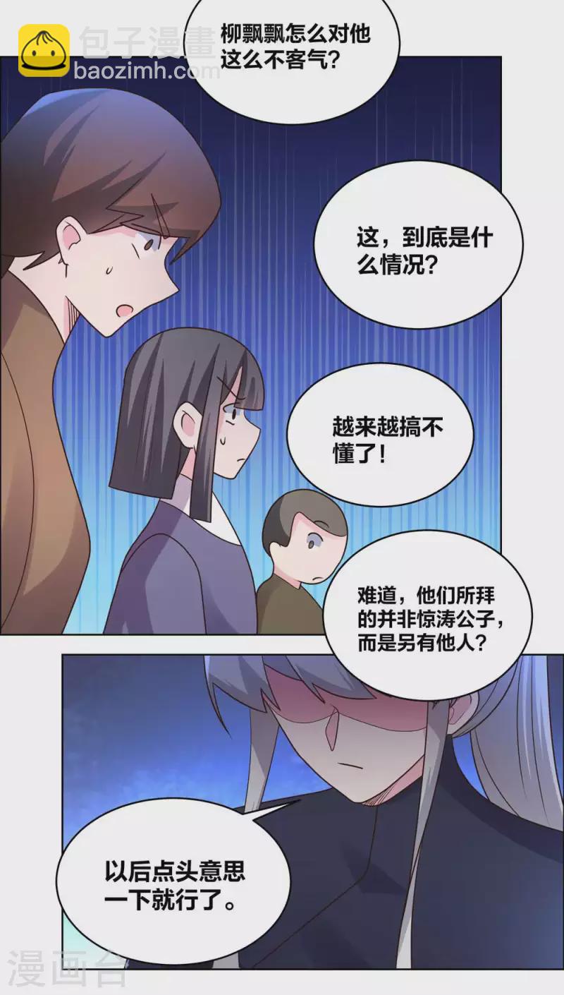 🍲尊上 第214话 究竟是谁？ 第4页