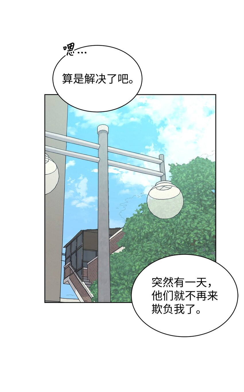 28 面对过去(1/2)-第28话