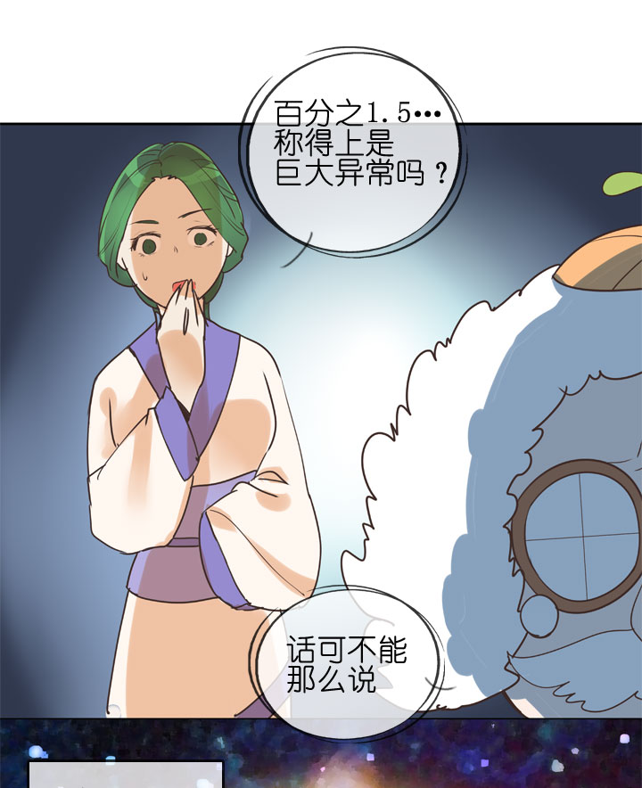 第152话-第156话