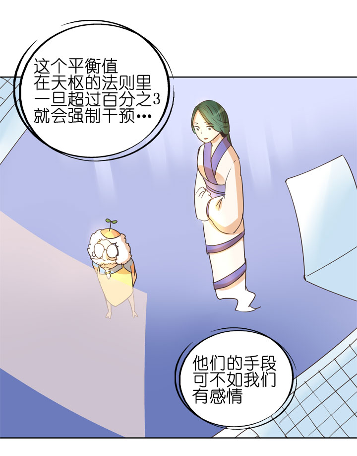 第152话-第156话