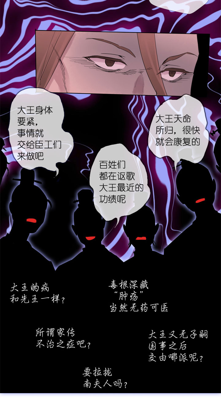 第189话-第194话