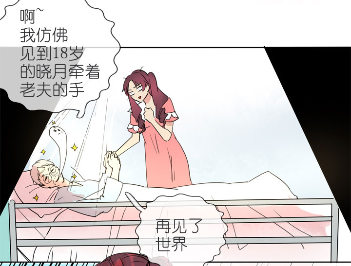 第195话-第200话