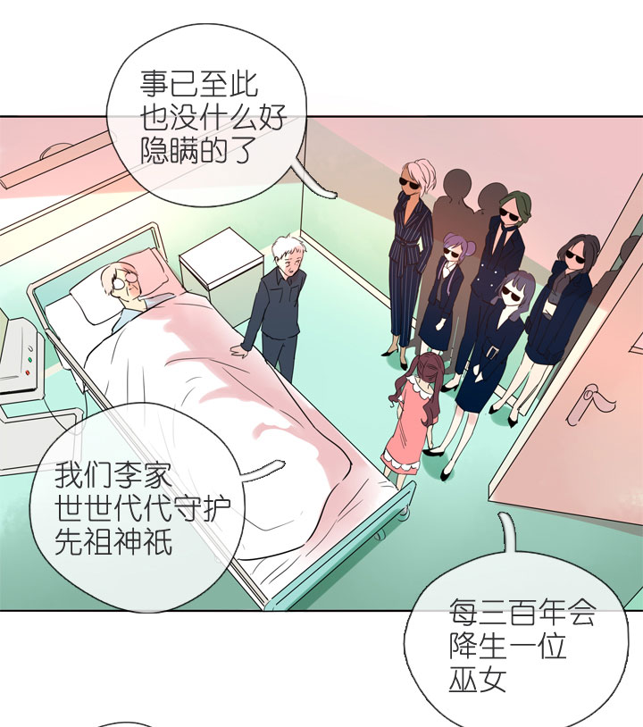 第195话-第200话