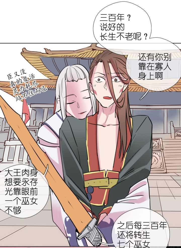 第201话-第206话