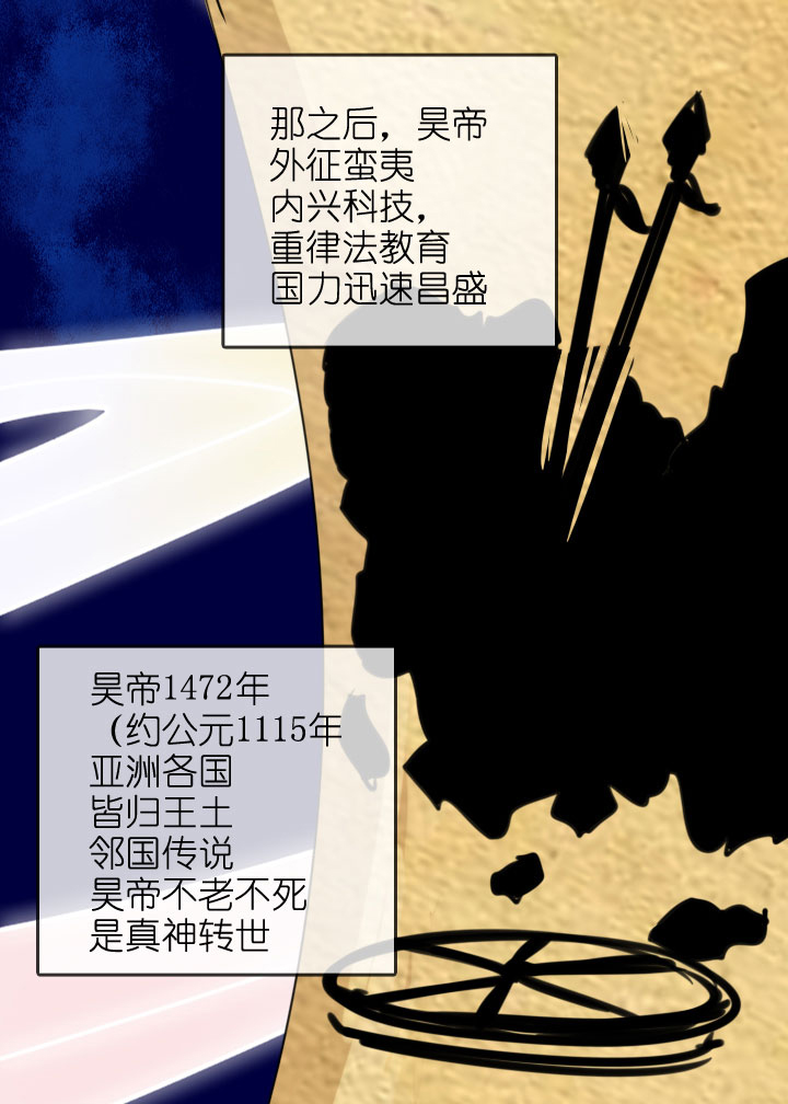 第201话-第206话