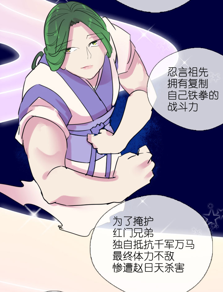 第201话-第206话