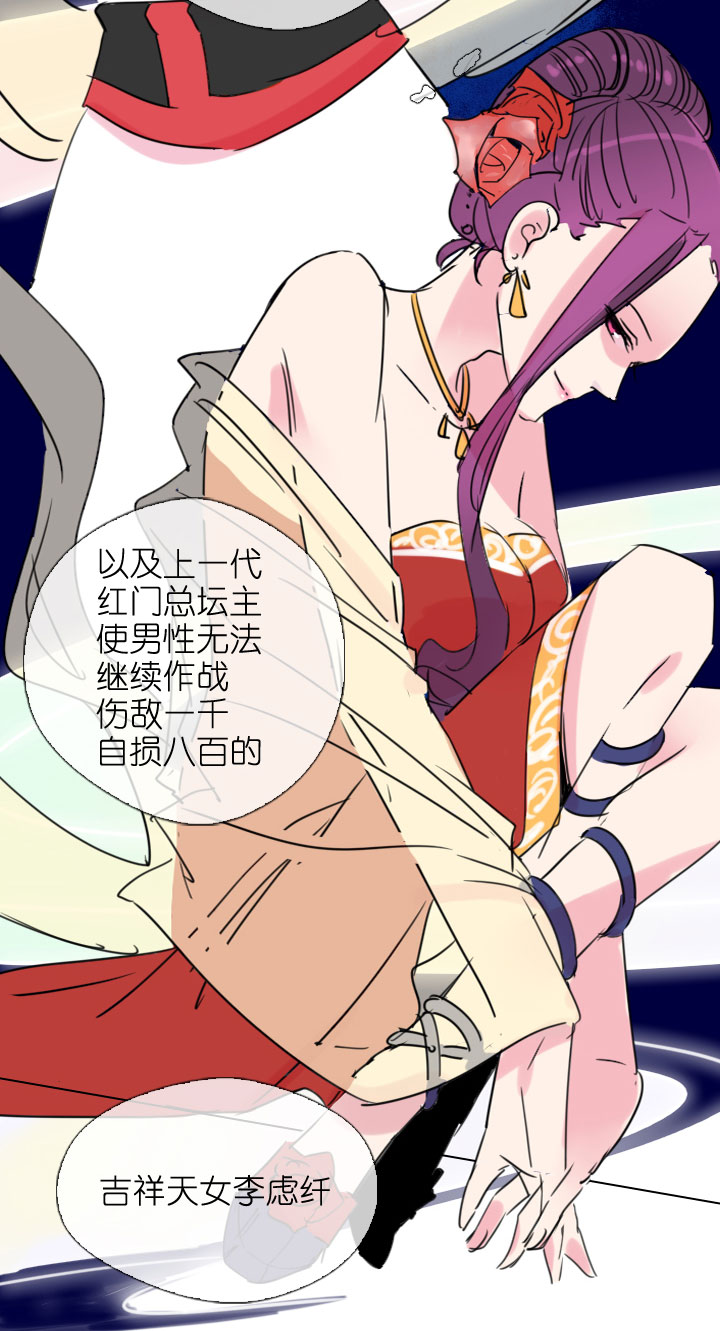 第201话-第206话
